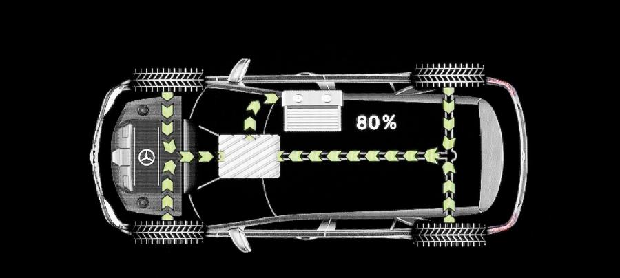  Mercedes-Benz ML450 Hybrid 2009 года  (фото 4 из 49)